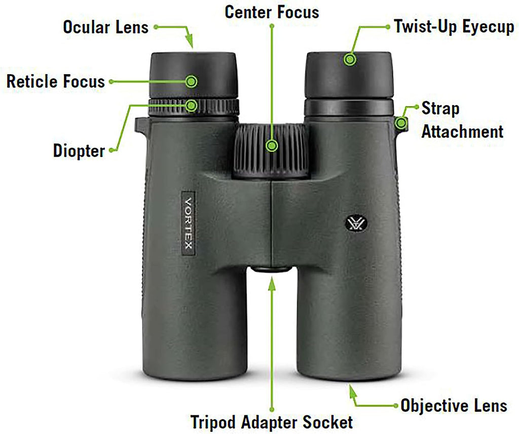 Optics Triumph HD 10X42 Binoculars - HD Optical System, Fully Multi-Coated Lenses, Rubber Armor, Tripod Adaptable, Waterproof, Fogproof, Shockproof - Unlimited, Unconditional Warranty