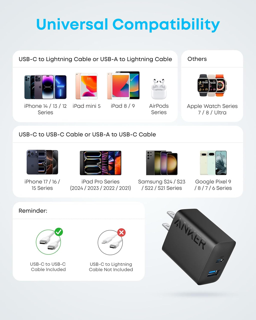 Iphone 17/16 Charger, 2-Pack 20W Fast USB C Charger Block, for Iphone 16/16 Pro Max/15 Series/Ipad Pro and More (Black, 2 Pack & 2 Cable)