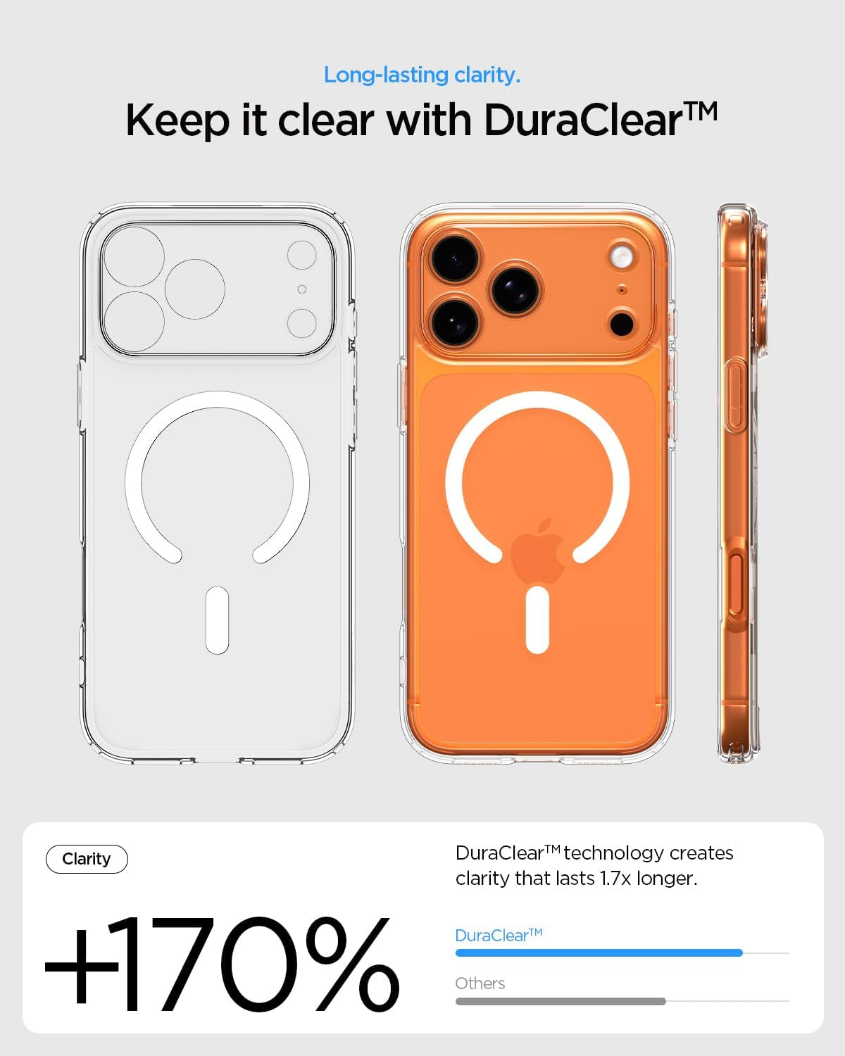 for Iphone 17 Pro Max Case, Ultra Hybrid Magfit [TPU Covered Camera Control] [Anti-Yellowing] [Compatible with Magsafe] - Clear