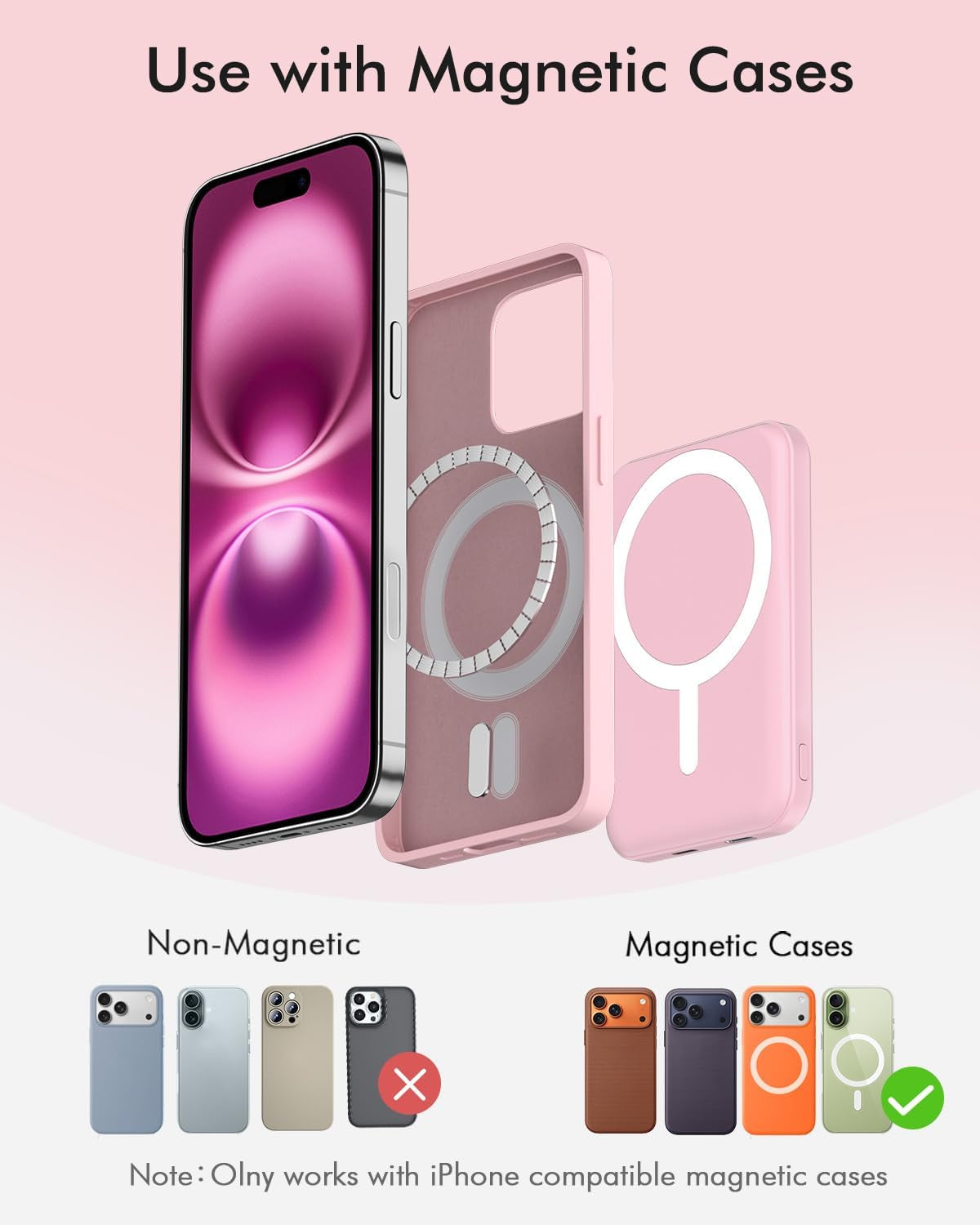 for Magsafe Battery Pack, 5000Mah Magnetic Power Bank with Type-C Cable 20W PD Fast Charging Lighting Input Wireless Portable Charger for Iphone 17/16/15/14/13/12/ All Series-Pink