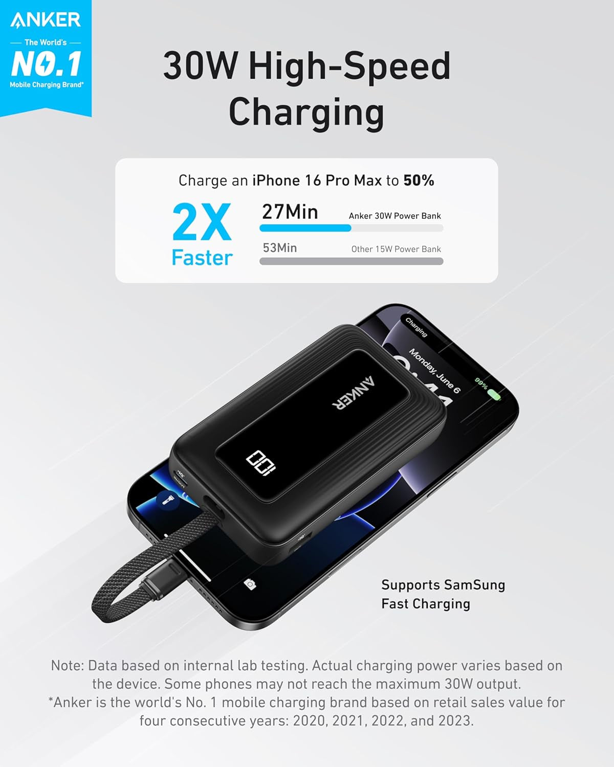 Portable Charger, 10,000Mah 30W Power Bank, USB-C in and Out Fast Charging Battery Pack, Travel Essential Phone Power Bank, for Iphone 17/16/15, Ipad, Macbook, Galaxy, Google, and More