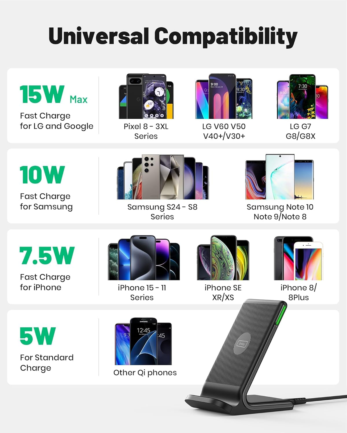 Wireless Charger, 15W Fast Qi Certified Wireless Charging Station with Sleep-Friendly Adaptive Light Compatible with Iphone 17 16 15 14 13 12 Pro Max Samsung Galaxy S25 S24 S23 Note 20 Google Etc