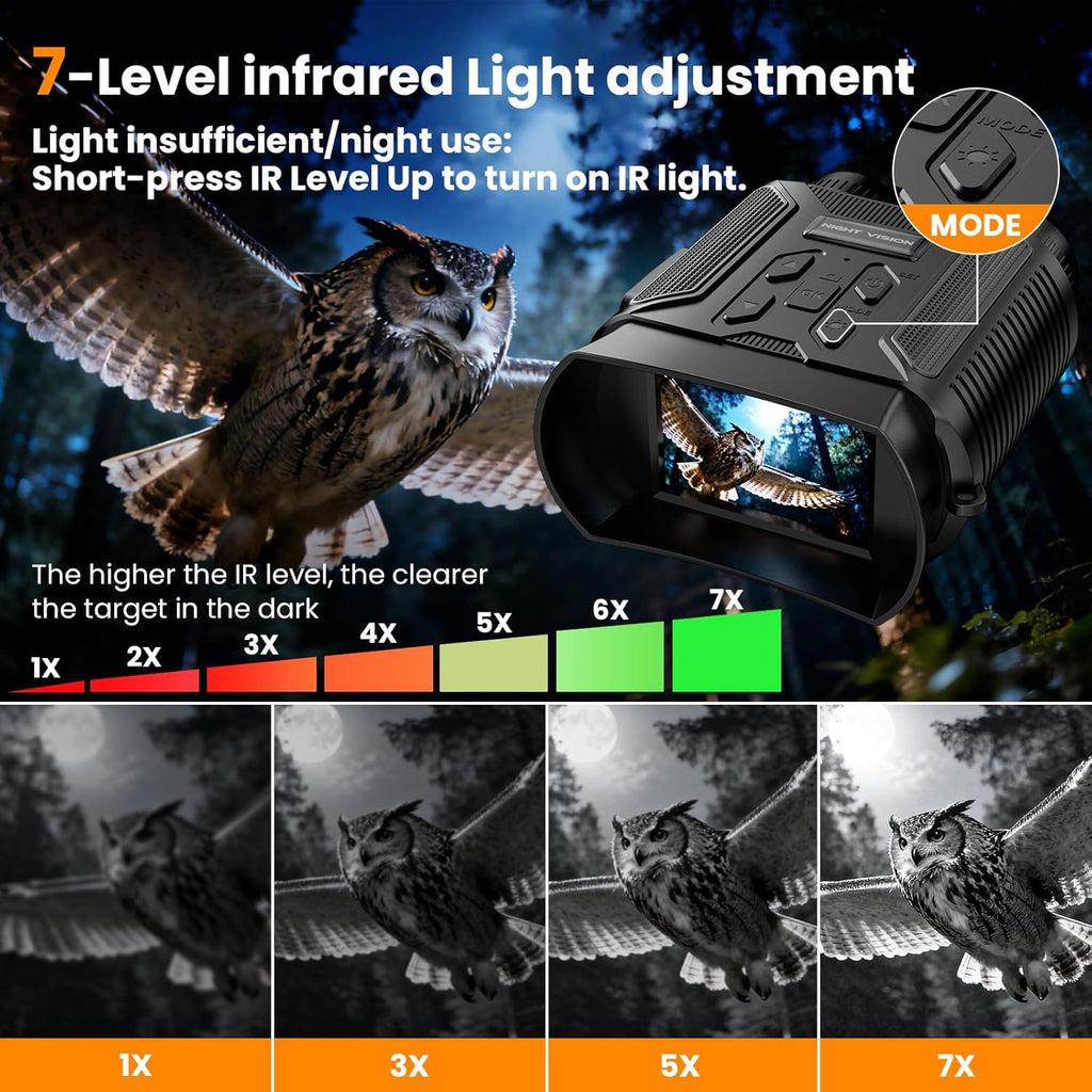 Night Vision Goggles - 5W Upgraded 4K HD IR Binoculars - 8X Digital Zoom, Rechargeable Binoculars with Camera Built In, 32GB Card to save Photos and Videos, Flashlight (Black)