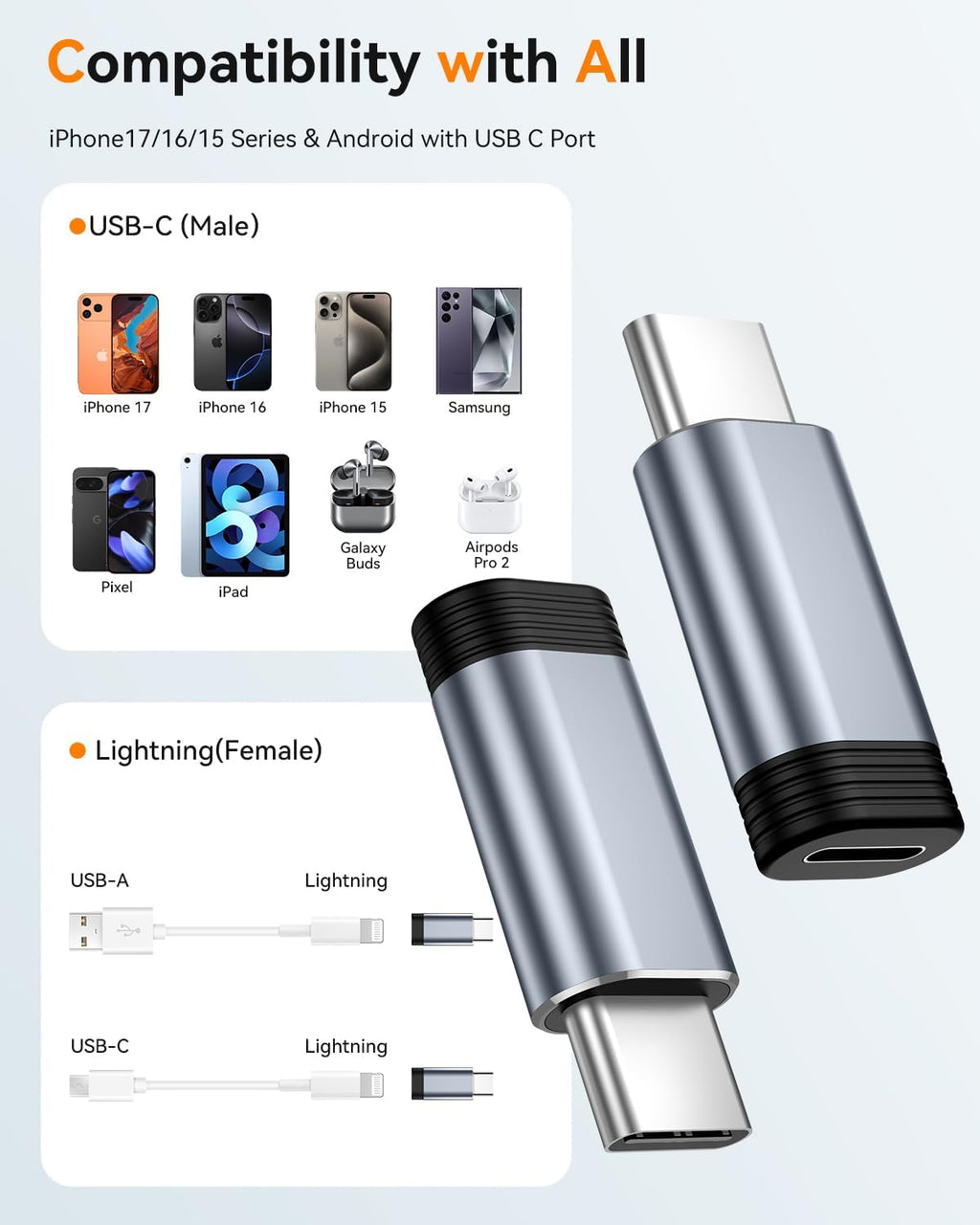 4 Pack Lightning to USB C Adapter for Iphone 15/16/17 Pro/17 Pro Max,For Iphone 17/16 Charger,17/16 Accessories,Fast Charging & Data Transfer,Usb C Charger Connector Cable,Not for Audio/Otg