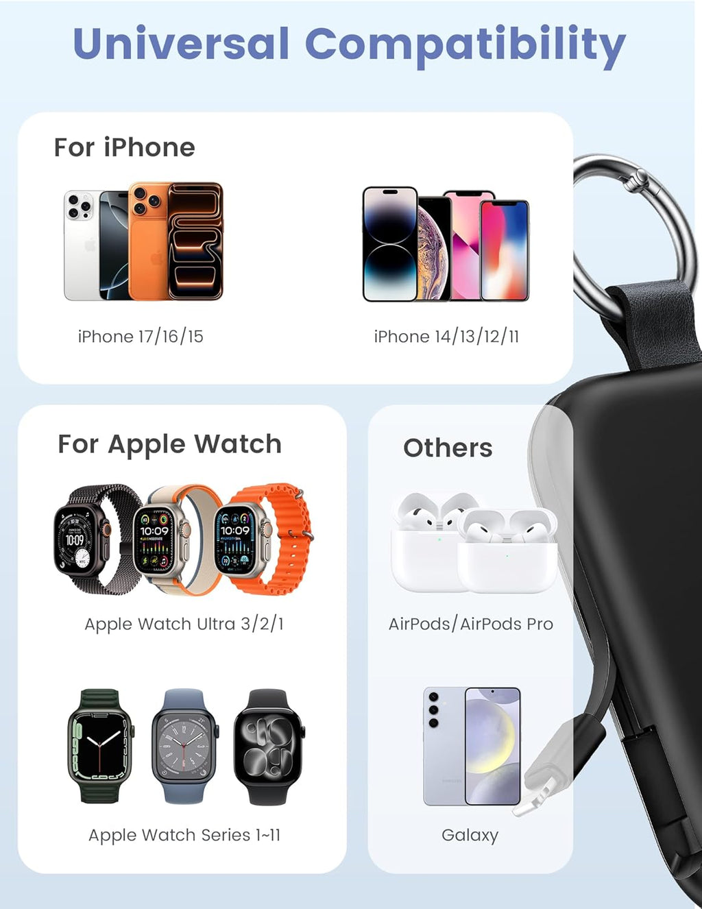 Portable Charger, 5000Mah Portable Charger Power Bank with Built-In Cables, Travel Keychain Battery Pack for Apple Watch Ultra/11/10/9/8/7/6/Se, Iphone Air/17/16/15/14/13/12, Pink