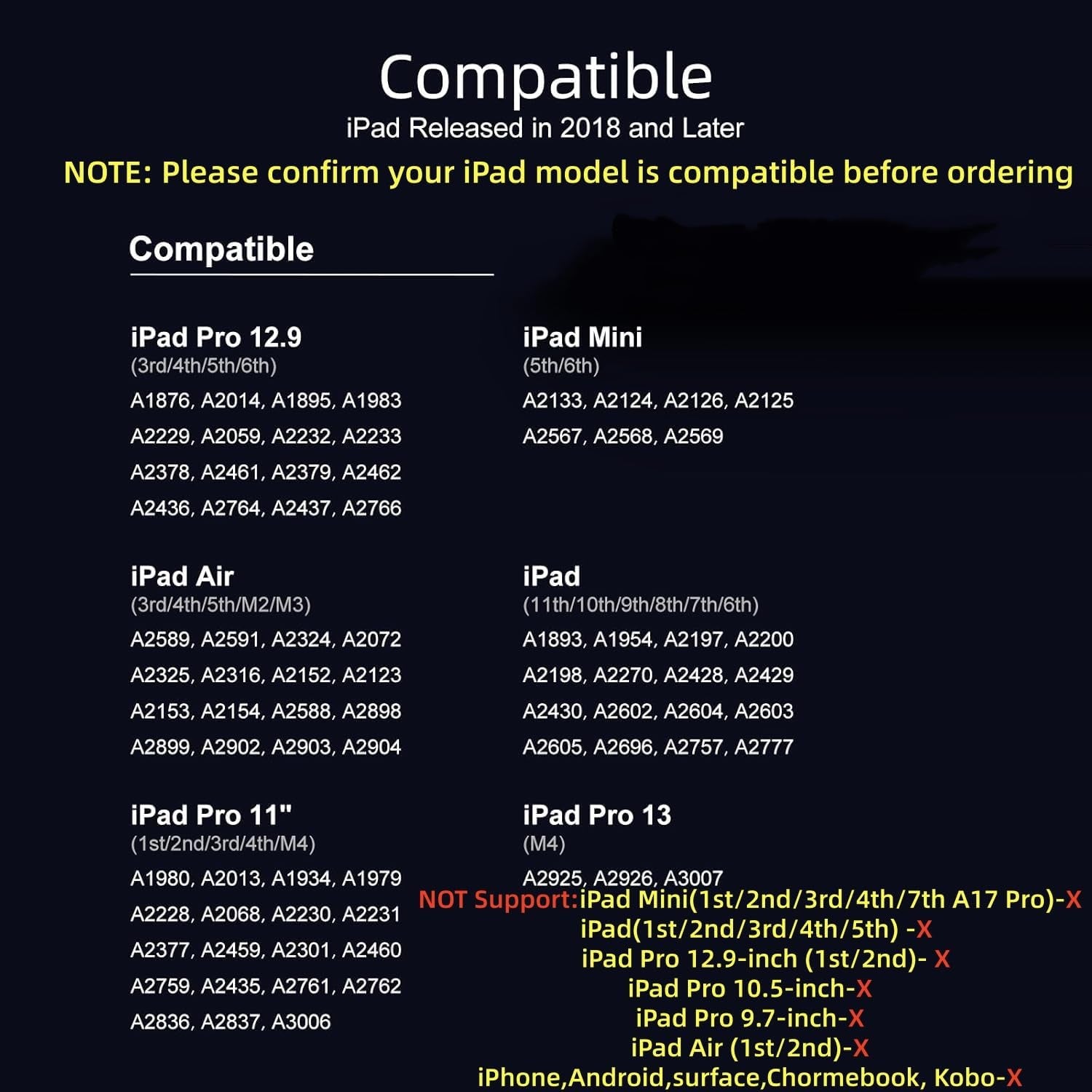 Stylus Pen for Ipad11&10Thgen,14Mins Faster Charge, with Pencil Holder,Palm Rejection, Tilt Sensitivity, for Ipad Air11&13-Inch(M3/M2), Ipad Pro 11&13-Inch (M4),Ipad 6-11Th,Ipad Pro 11/12.9 Inch