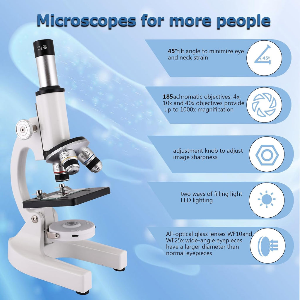 Microscope for Adults & Kids, 40X-2500X High-Power Compound Microscope for Students, School Lab & Home Schooling,Equiped with Slides Set & Phone Holder(01)