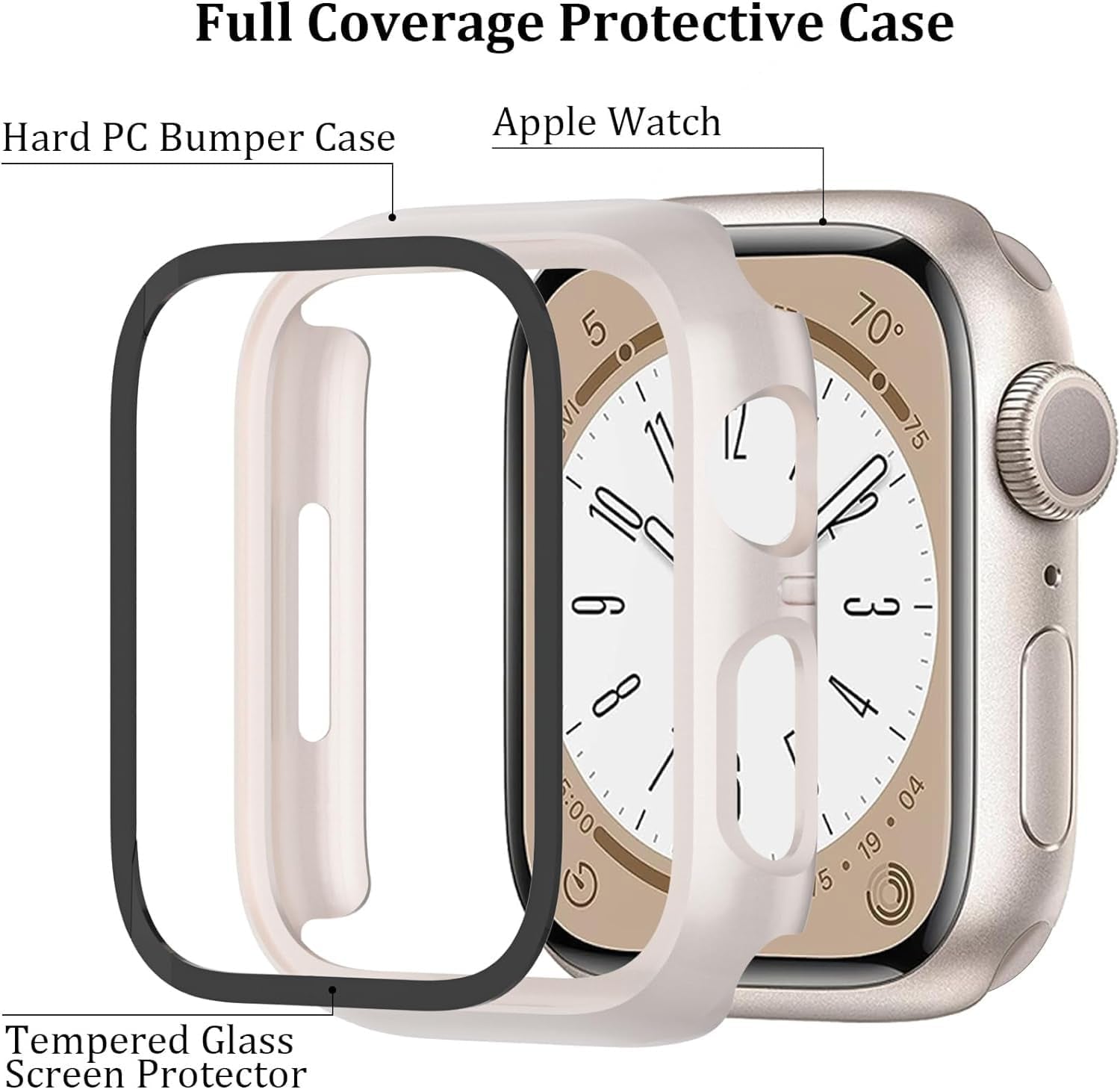 6-Pack Case Compatible with Apple Watch 40Mm Series SE 3(2025)/SE 2/SE/6/5/4 with Tempered Glass Screen Protector,  Ultra-Thin Hard PC Full Protective Face Cover Bumper for Iwatch 40 Mm
