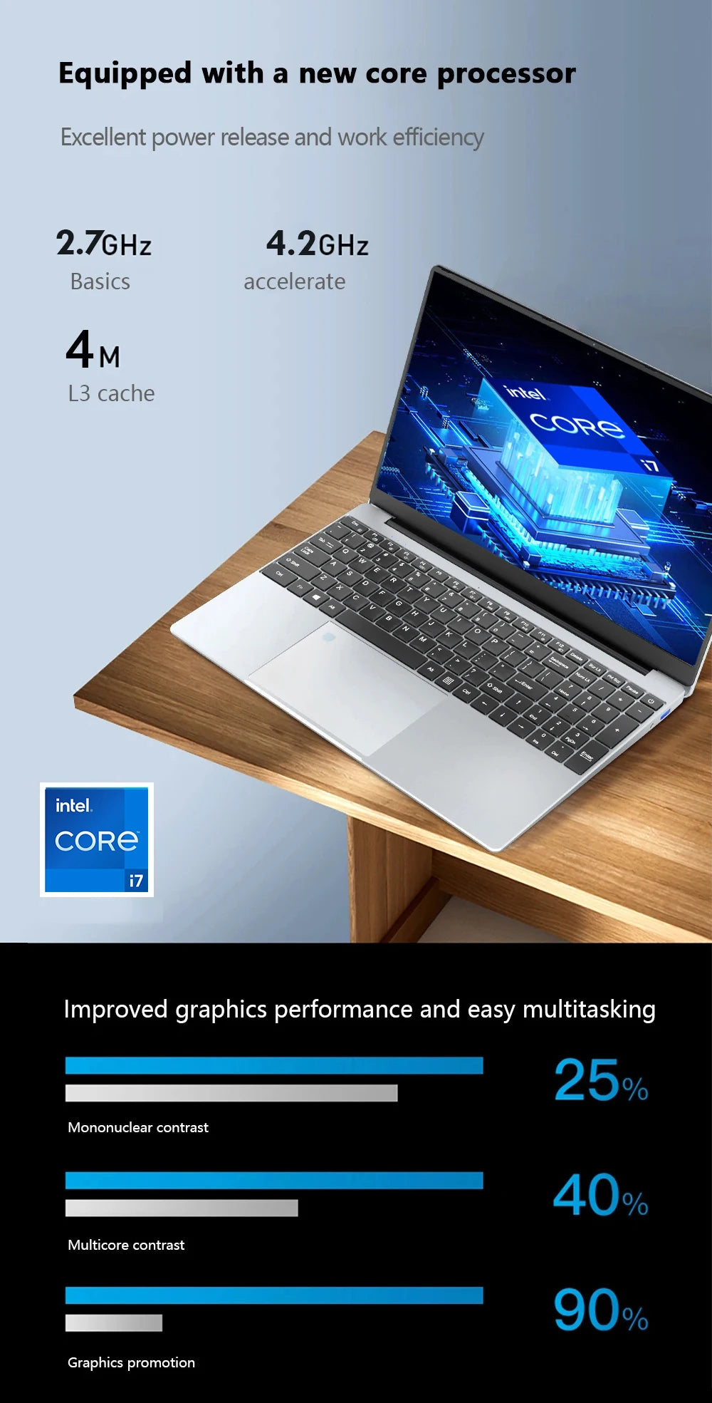 2025 15.6″ Laptop — Intel Core i7-8500Y, 16GB RAM, 1TB SSD, Fingerprint Unlock, Full HD IPS, Windows 11 Pro