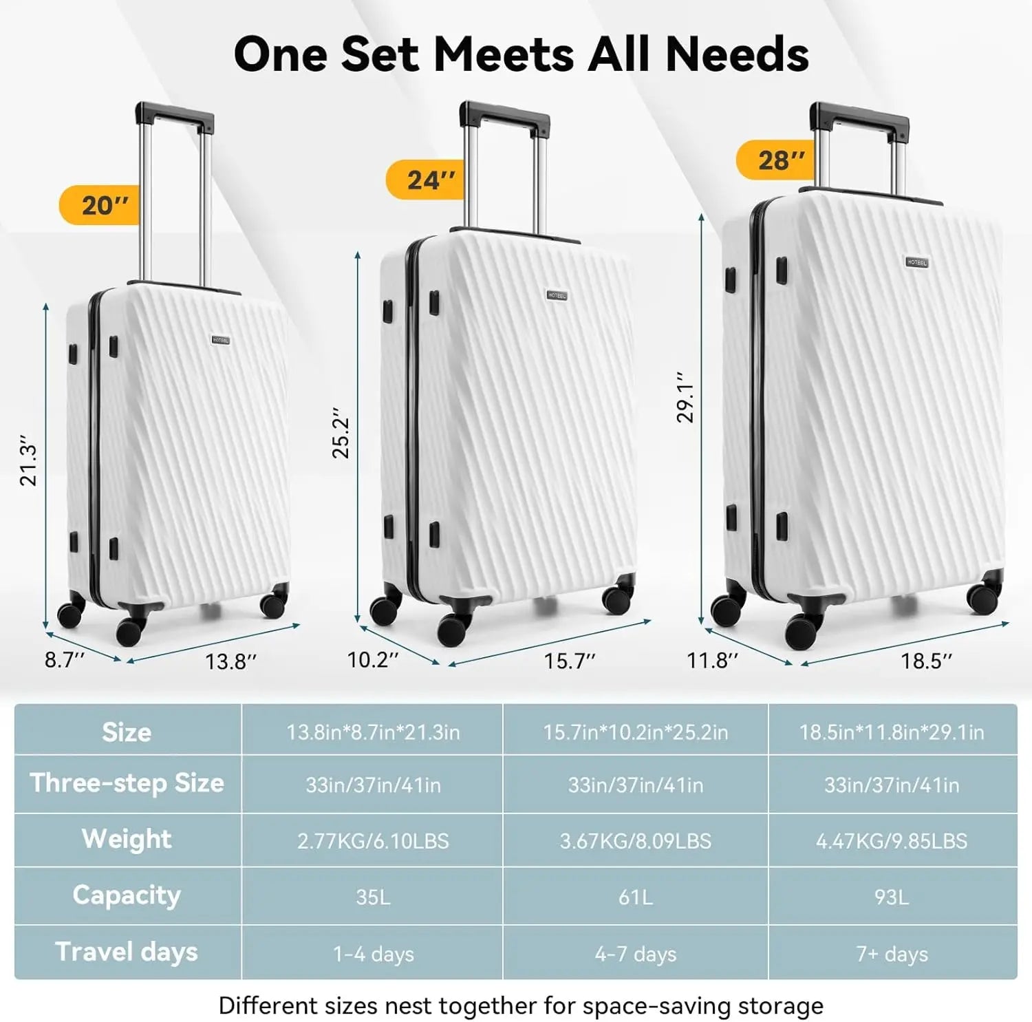 HOTEEL 3-Piece ABS Hardshell Luggage Set | 360° Spinner Wheels, TSA Lock & Waterproof Organizer (20″/24″/28″)