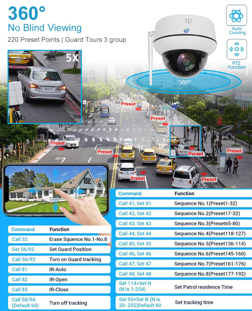 5MP Wifi Dome PTZ Camera 5X Optical Zoom IP Camera Humanoid Tracking Two-way Talk Wireless Home Security Surveillance Cameras