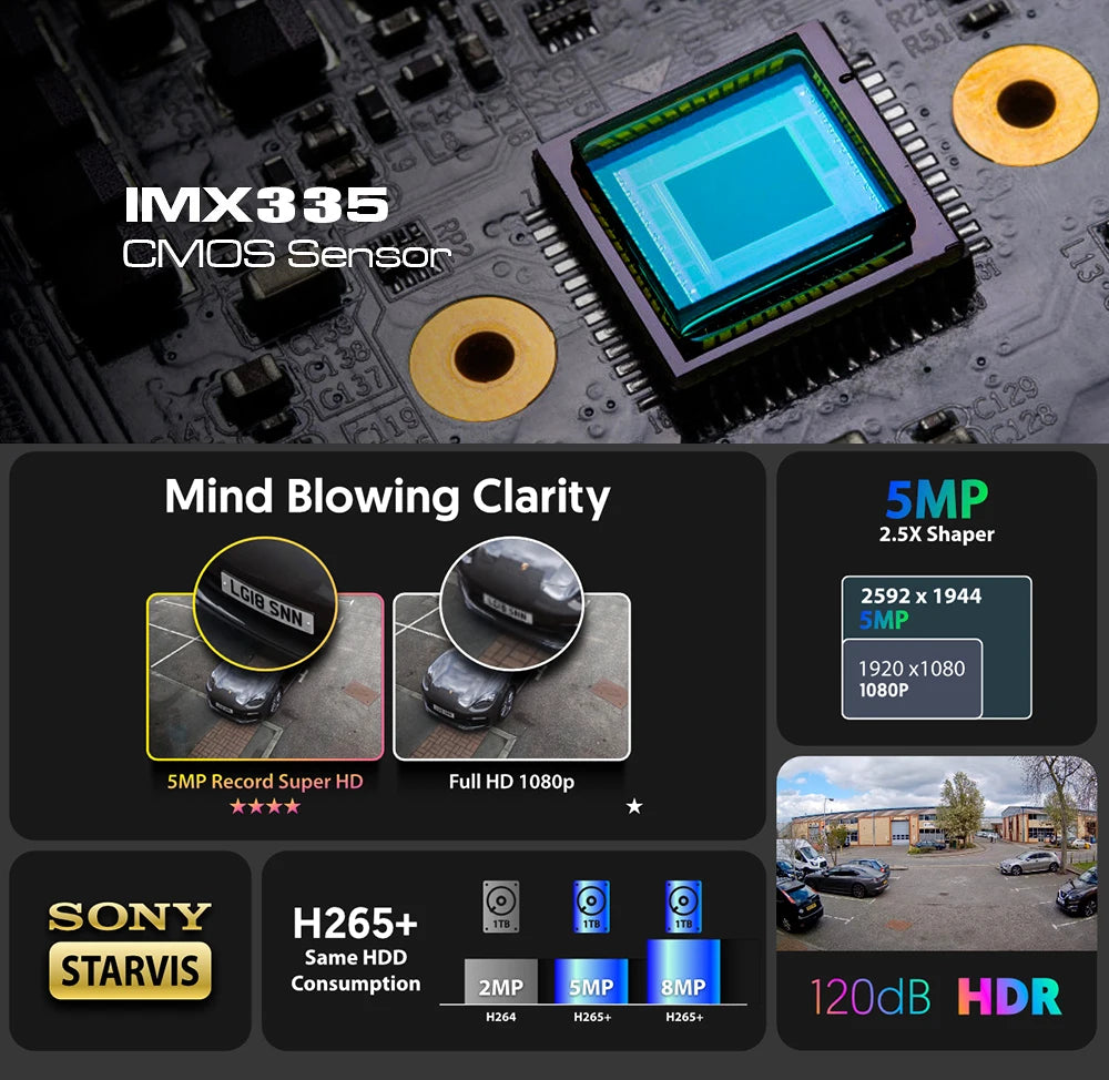 5MP Wifi Dome PTZ Camera 5X Optical Zoom IP Camera Humanoid Tracking Two-way Talk Wireless Home Security Surveillance Cameras