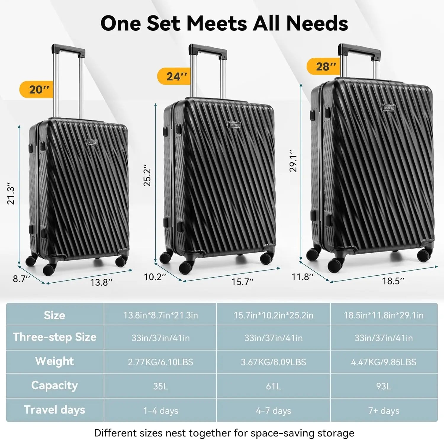 HOTEEL 3-Piece ABS Hardshell Luggage Set | 360° Spinner Wheels, TSA Lock & Waterproof Organizer (20″/24″/28″)