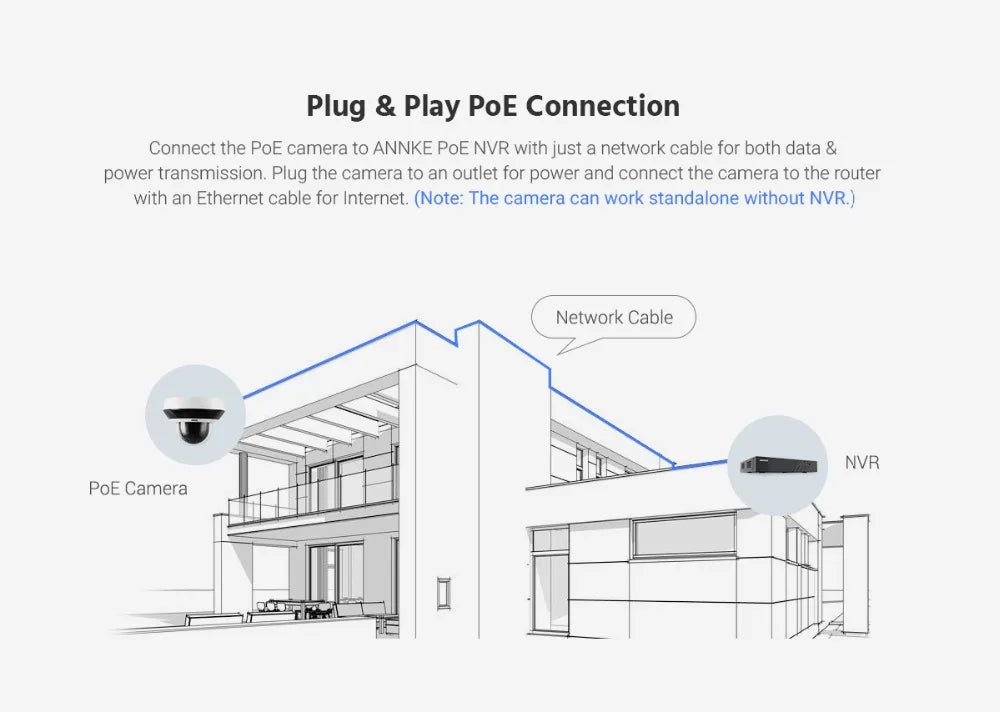 ANNKE Smartest 4MP Super HD PTZ Camera Security POE Camera 4X Optical Zoom Surveillance IP Camera With AI Detection Audio Record