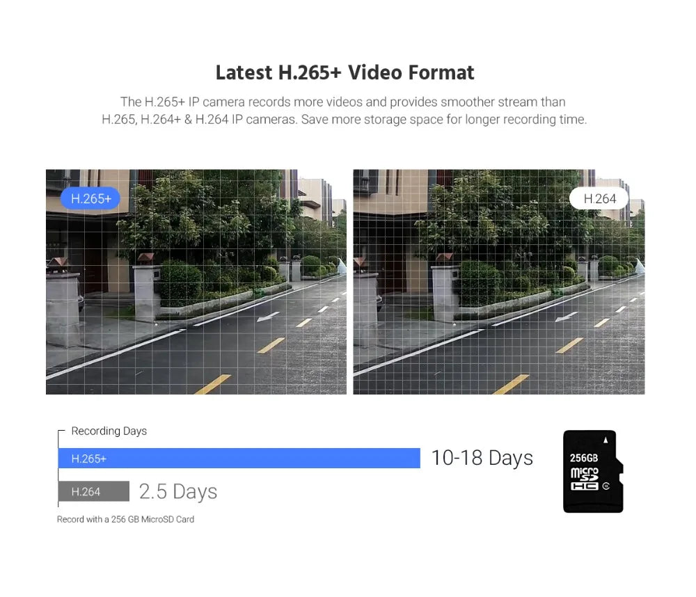 ANNKE Smartest 4MP Super HD PTZ Camera Security POE Camera 4X Optical Zoom Surveillance IP Camera With AI Detection Audio Record