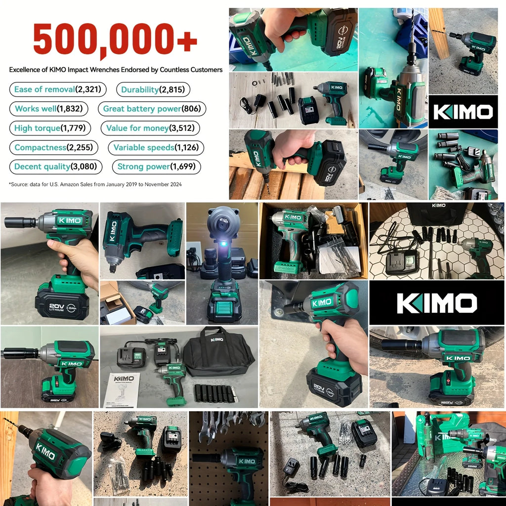 20V Heavy-Duty Brushless Cordless Impact Wrench Set  High Torque Heavy-Duty Industrial Wrench Car Tire Changing and Repair