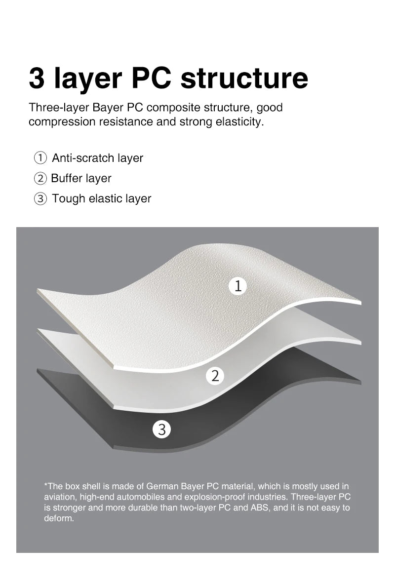 Mixi M9260 Aluminum-Frame PC Carry-On | Full-Front Quick Access, TSA Lock, 8 Spinner Wheels (18/20/24″)