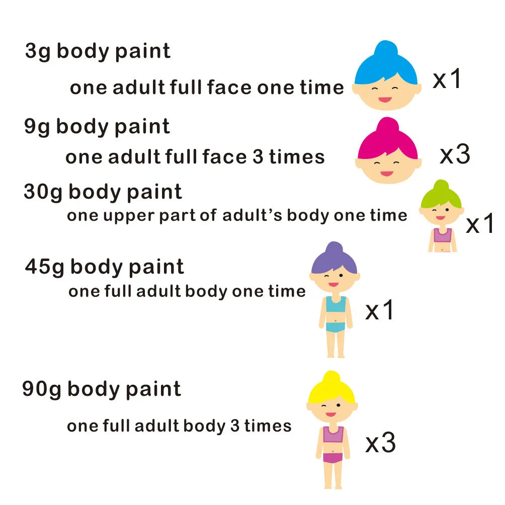 Aqua Blue 30g/pc Water Based Pure Aqua Blue Face Body Paint Pigment Makeup in Halloween Party Fancy Dress Beauty Makeup Tool