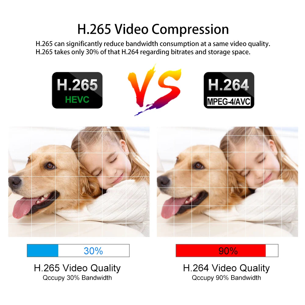 Vandalproof Ultra HD PTZ 4K 8MP 5MP 4MP POE IP Camera 5X Optical Zoom Metal Outdoor Waterproof  Surveillance Camera XMEYE