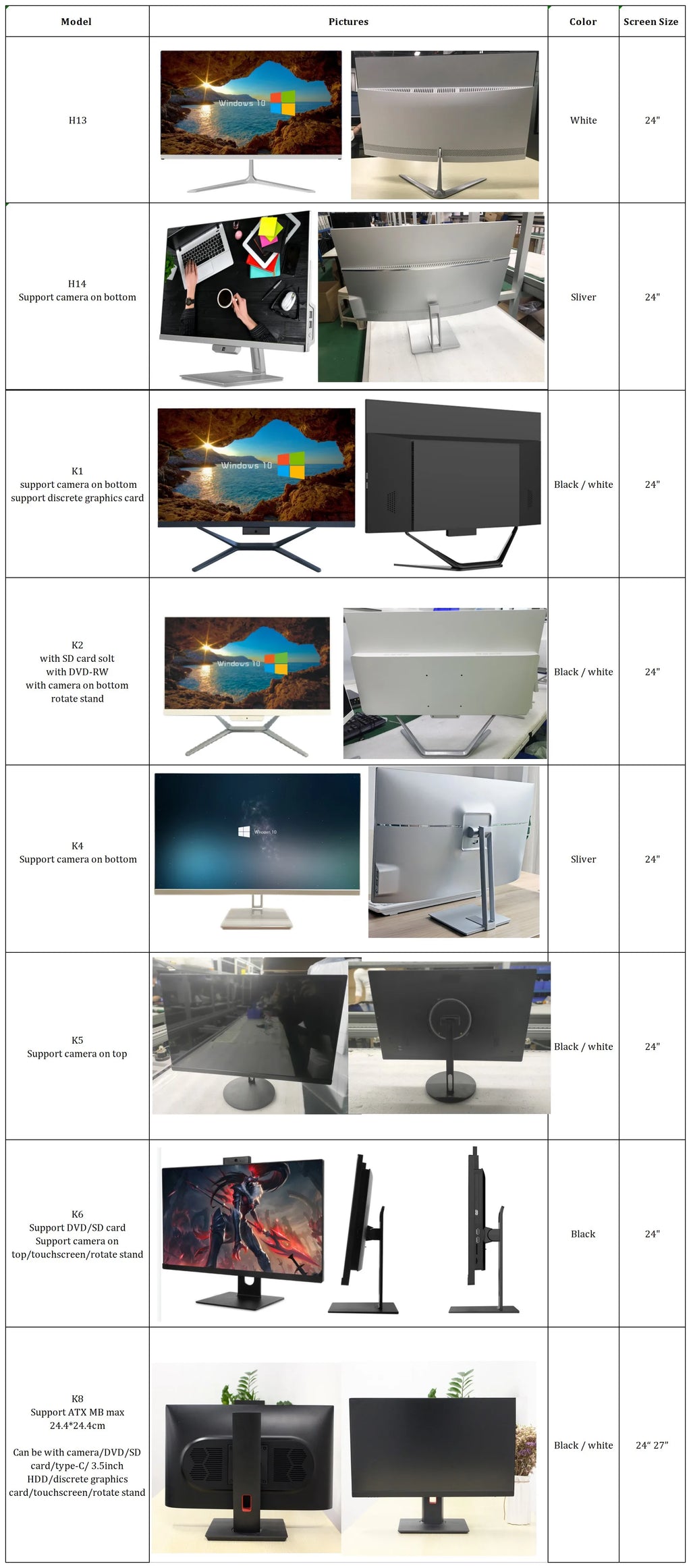 AOTESIER 24″ All-in-One Desktop PC — Intel i3 / i5 / i7 / i9, 8GB DDR3, 250GB SSD, FHD 1080P LED Display, Windows 10, OEM Business & Gaming Computer