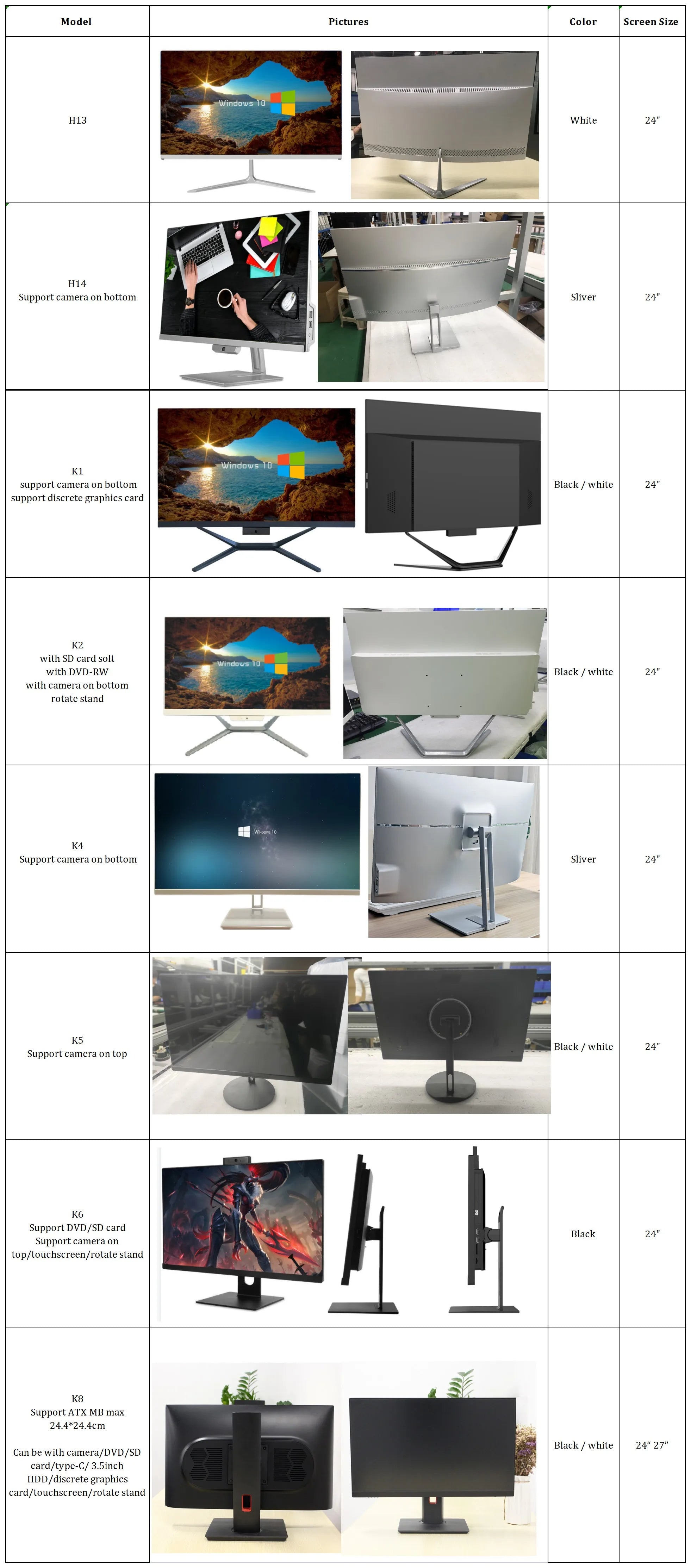 AOTESIER Q22 22″ All-in-One PC (FHD, i3–i9)