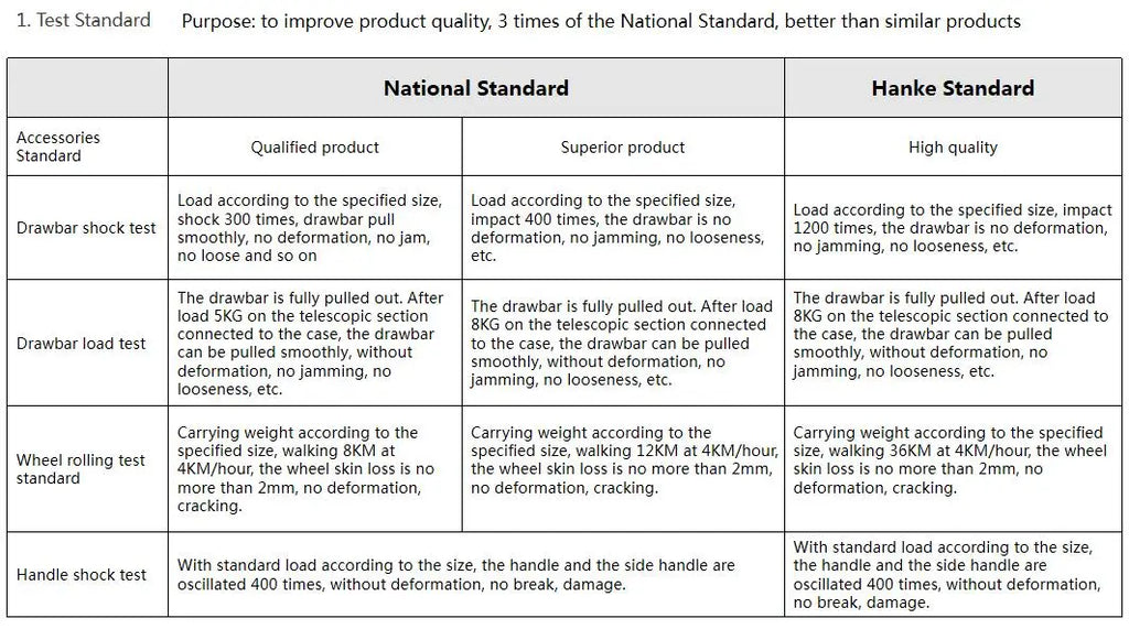 Best Spinner Luggage Suitcase PC Trolley Case Travel Bag Rolling Wheel Carry-On Boarding Men Women Luggage Trip Journey H80002