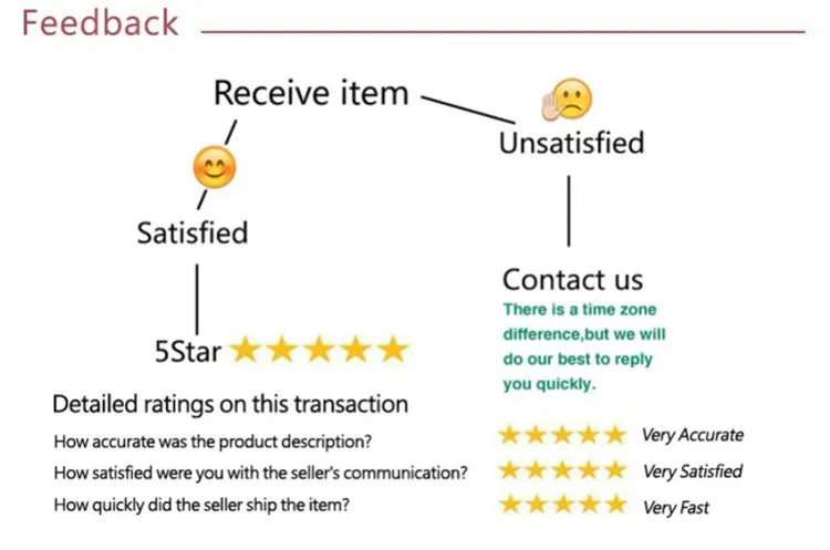 lawadka Baby Girl Socks Toddler Baby Bow Cotton Summer Mesh Baby Knee Socks Newborn Infant Non-slip Long Baby Boys Socks 0-2T