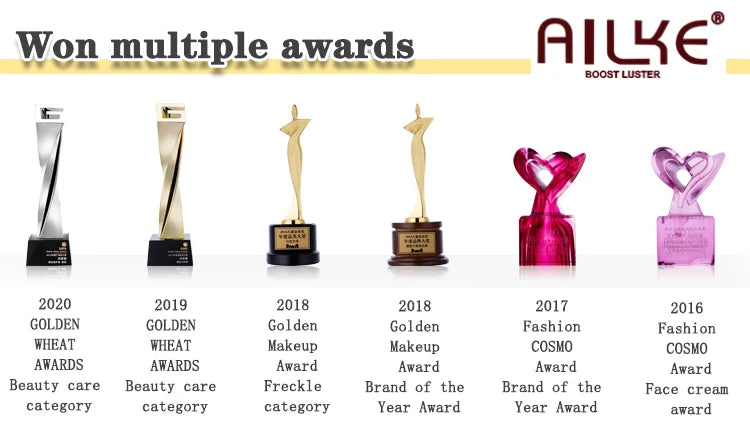 AILKE Body Milk For Brightening And Clearing Uneven Skin Tone, Moisturizes, Removes Black Spots, Supports Customized Logo