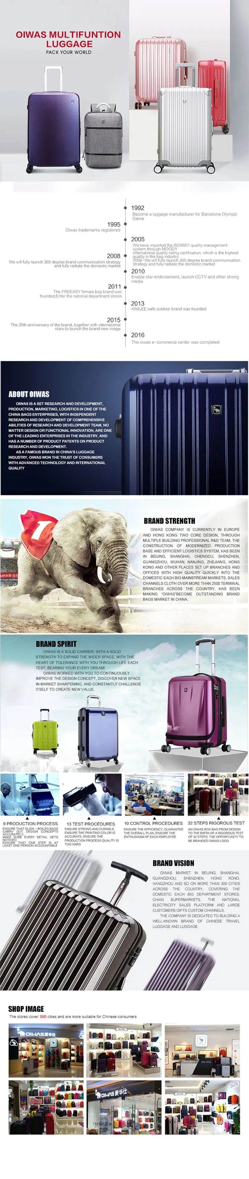 OIWAS Men Trolley Duffle Bag 56L Water-Repellent Foldable Rolling Suitcase Hand Luggage With Wheels Carry-On Bags Expansion Pack