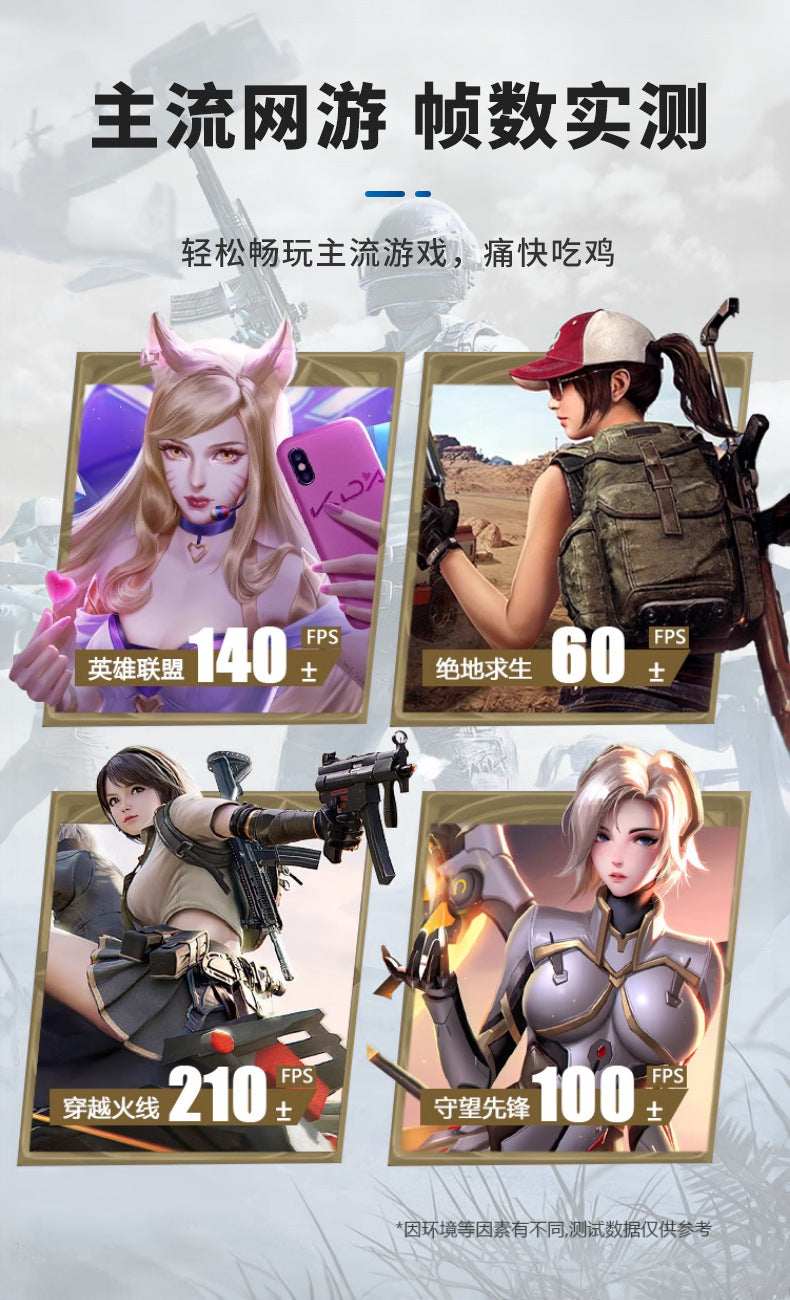 N150 Mini PC — Dual Gigabit LAN, Triple Display (DP), 4K Playback, 12GB RAM, 500GB Storage