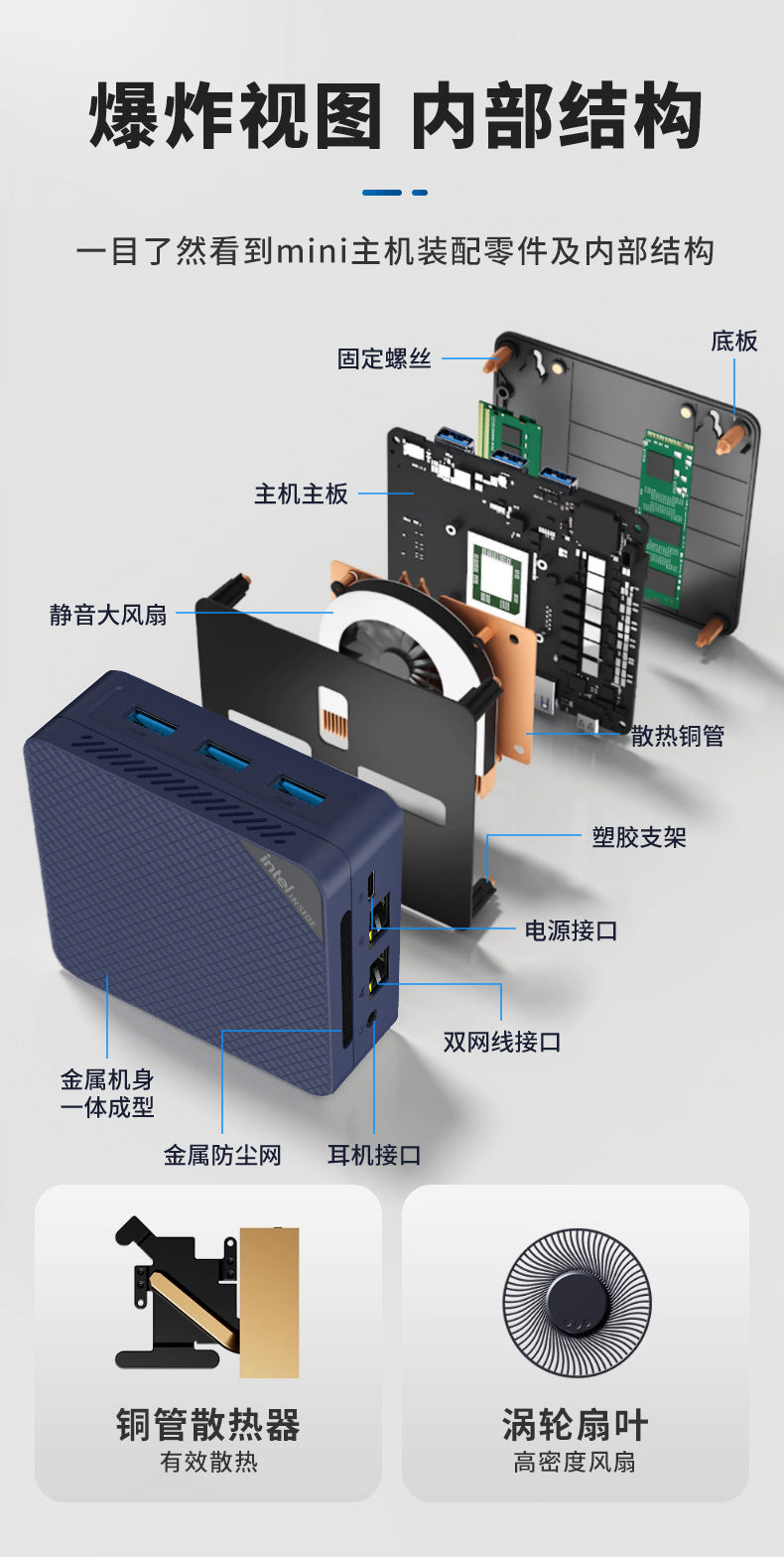 N150 Mini PC — Dual Gigabit LAN, Triple Display (DP), 4K Playback, 12GB RAM, 500GB Storage