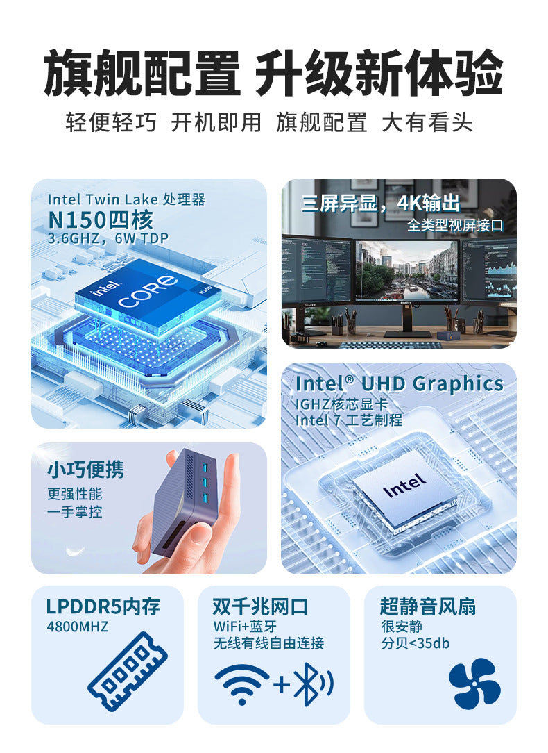 N150 Mini PC — Dual Gigabit LAN, Triple Display (DP), 4K Playback, 12GB RAM, 500GB Storage