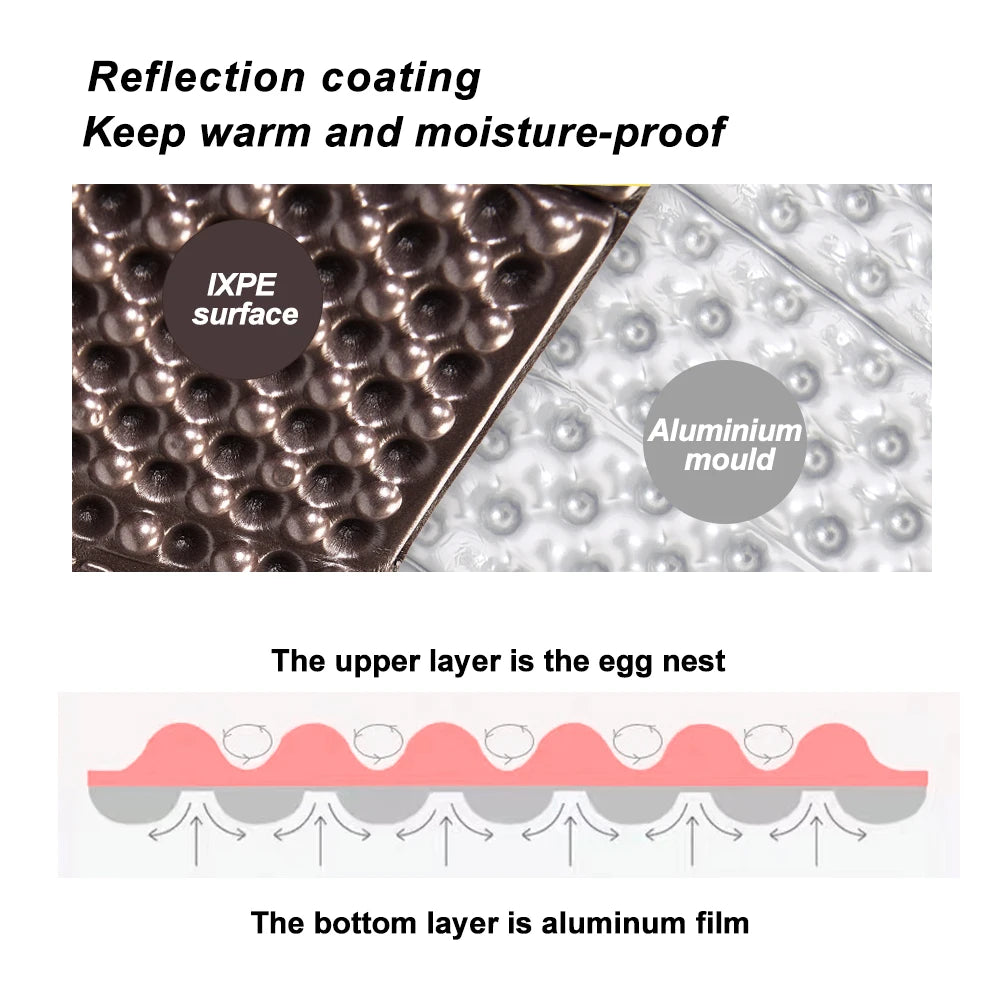 Ultralight Folding Egg Nest Camping Pad Portable Foam Sleeping Mat with Storage Bag for Outdoor Hiking Backpacking Camping