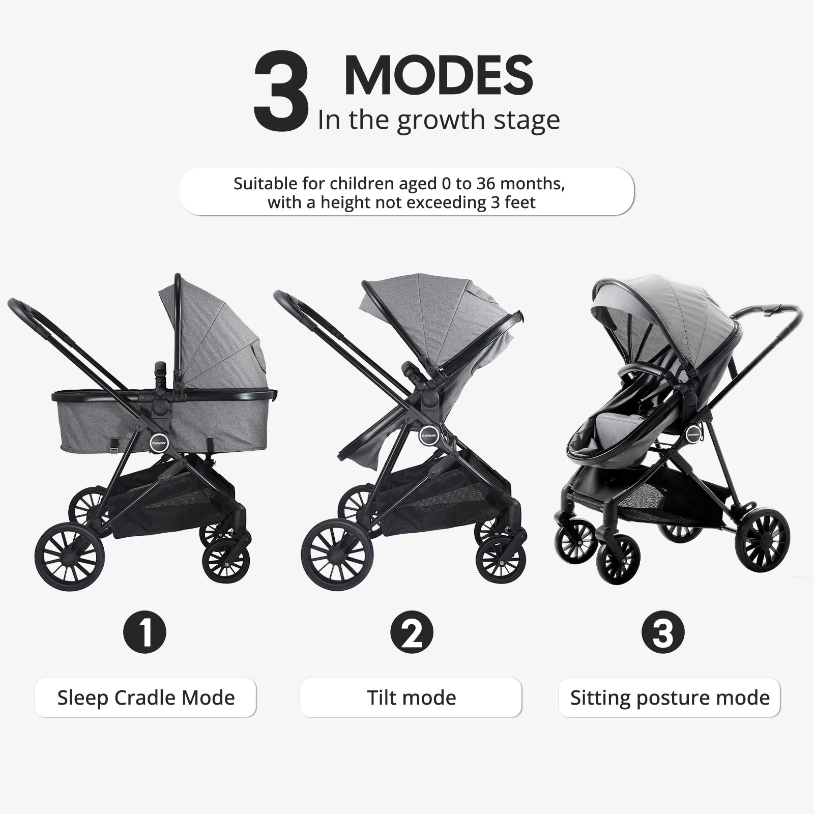 High-view baby stroller, 2-in-1 newborn stroller, foldable outdoor camping vehicle, bidirectional push, Christmas gift