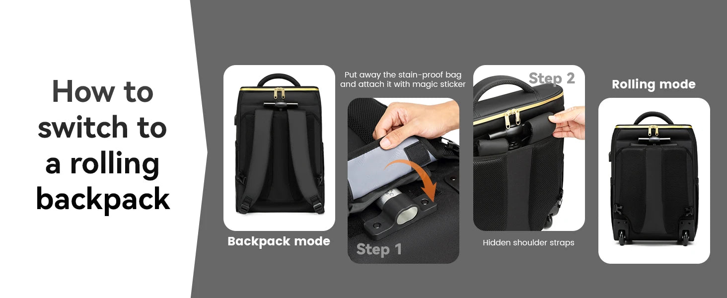 RUCYEN Rolling Backpack 15.6in Laptop Water Resistant Large Capacity Travel Luggage Wheeled Backpack with USB Shoulders Luggage