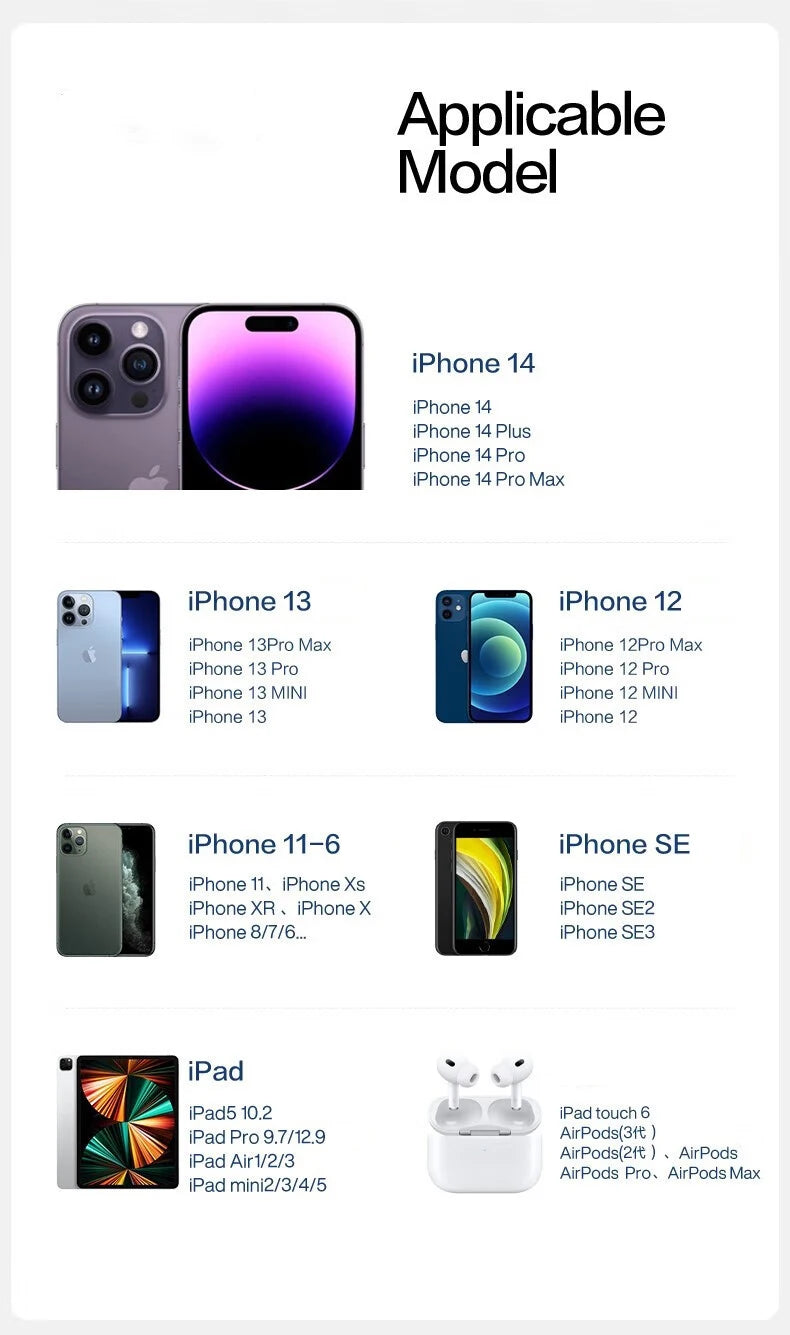 PD 35W USB Cable For iPhone 14 13 12 11 Pro Max 7 8 14 Plus XS XR Fast Charging USB C Cable Charger Date Wire Accessories