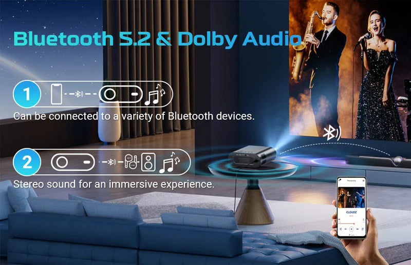 2025 Huaweishi L007 4K Smart Home Cinema Projector