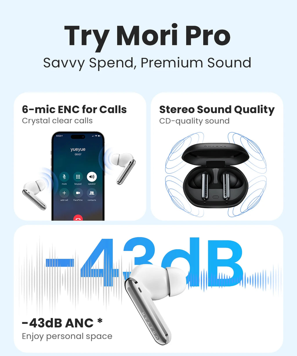 HAYLOU Mori Pro Bluetooth 5.4 Earphones | -43dB Hybrid ANC | 6-Mic AI Noise Cancellation | 35H Battery Life