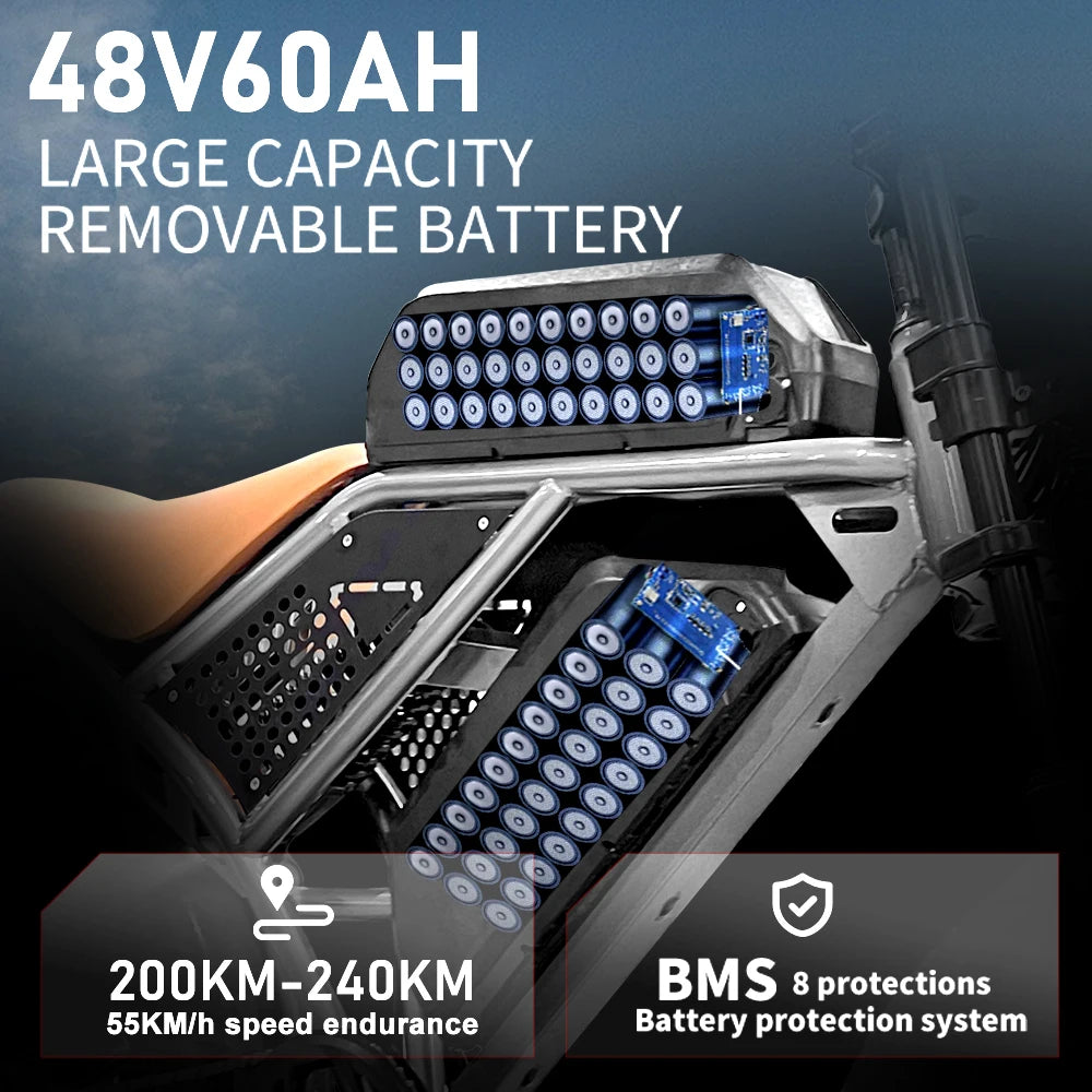 DEEPOWER S7Pro Off-Road Electric Bike — 48V 60Ah LG Battery, 1500W, 20x4 Fat Tires