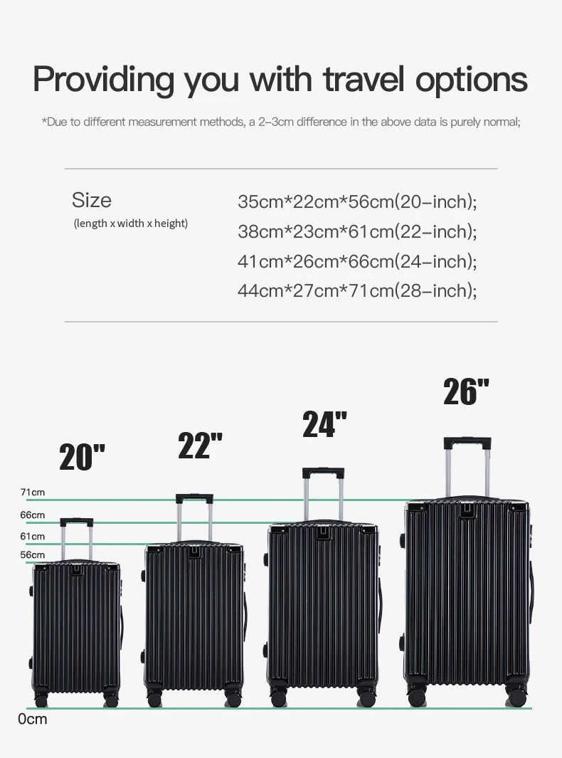 Modern Carry on Trolley CaseCustom Large 20/22/24/26/28 Inch PC ABS Luggage with Combination Lock Wholesale Prices Suitcase