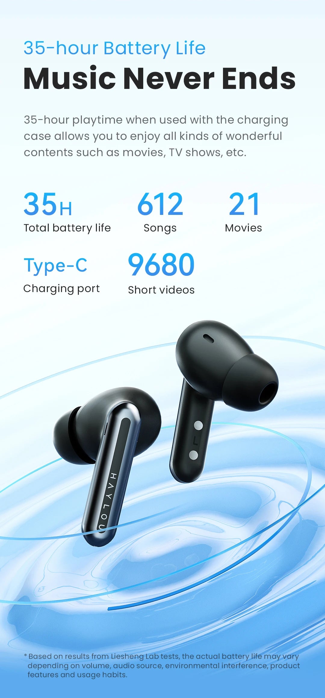 HAYLOU Mori Pro Bluetooth 5.4 Earphones | -43dB Hybrid ANC | 6-Mic AI Noise Cancellation | 35H Battery Life