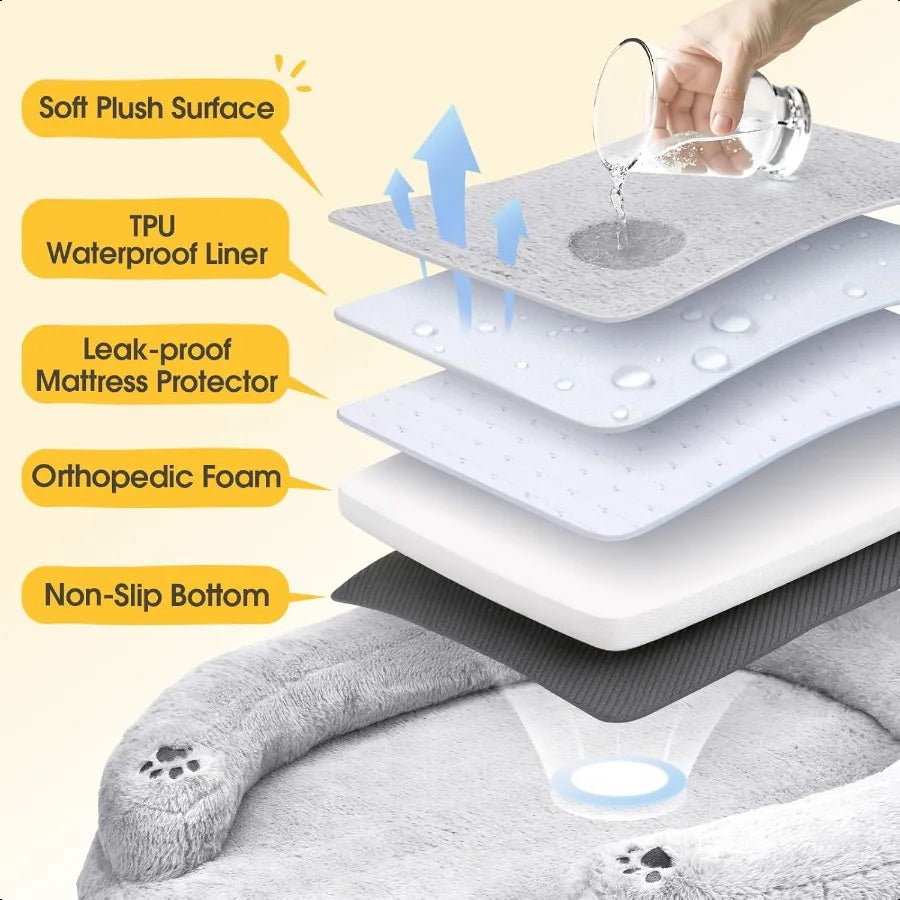 Orthopedic Dog Bed for Small Dogs Waterproof Soft Pet Cat Puppy Couch Bolster Bed with Pillow Removable Washable Cover NonSlip