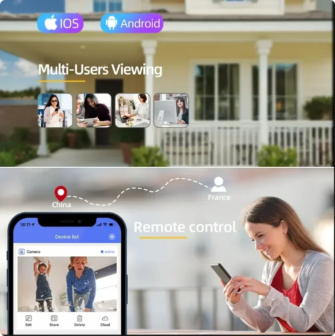 10K 20MP External IP Camera WiFi Surveillance Outdoor Four Lens PTZ 10X Optical Zoom CCTV Security Protection New