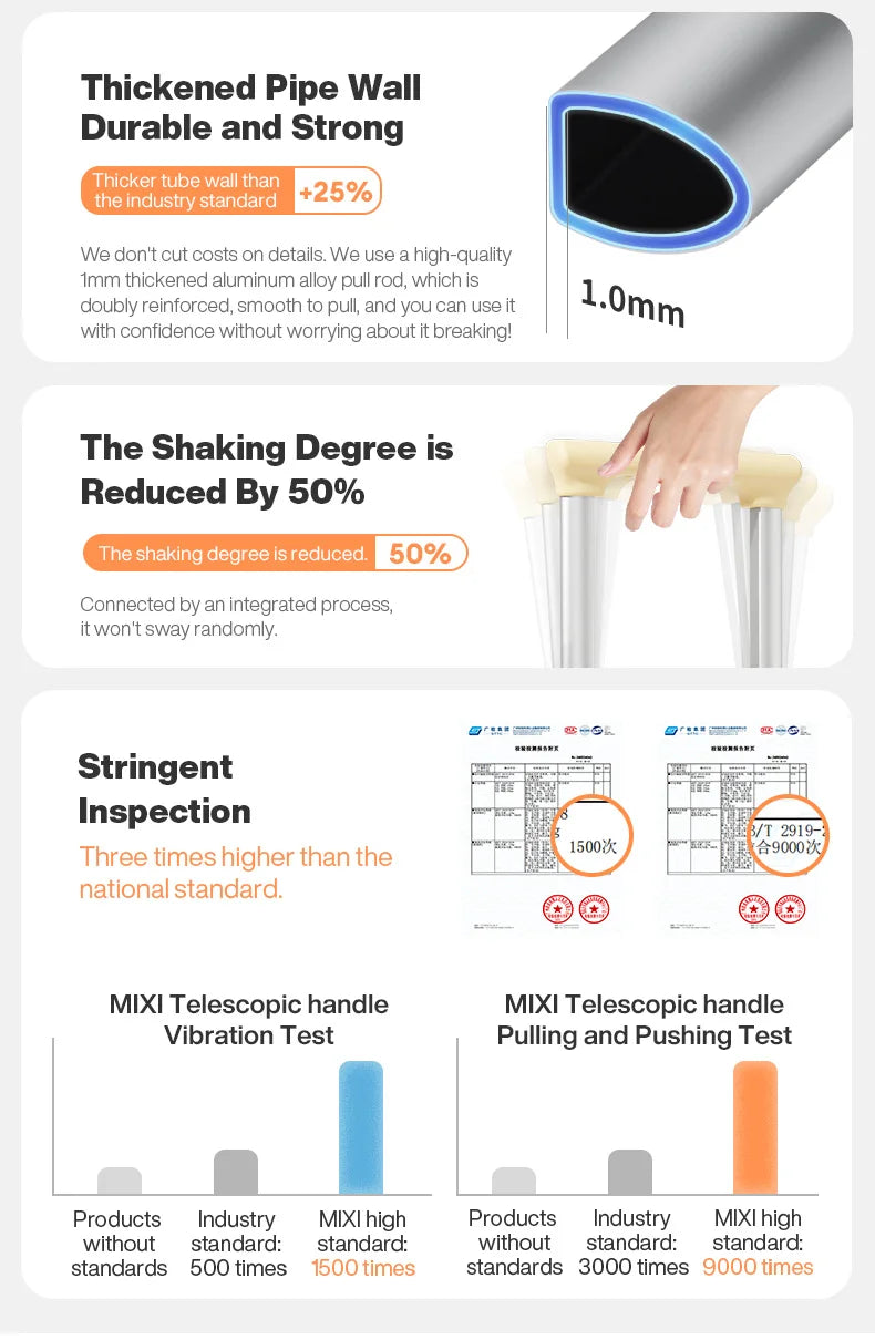 Mixi New Design Puristic Expandable Travel Luggage TSA Lock Lightweight Large Capacity PC Suitcases Spinner Wheels 20 24 26Inch