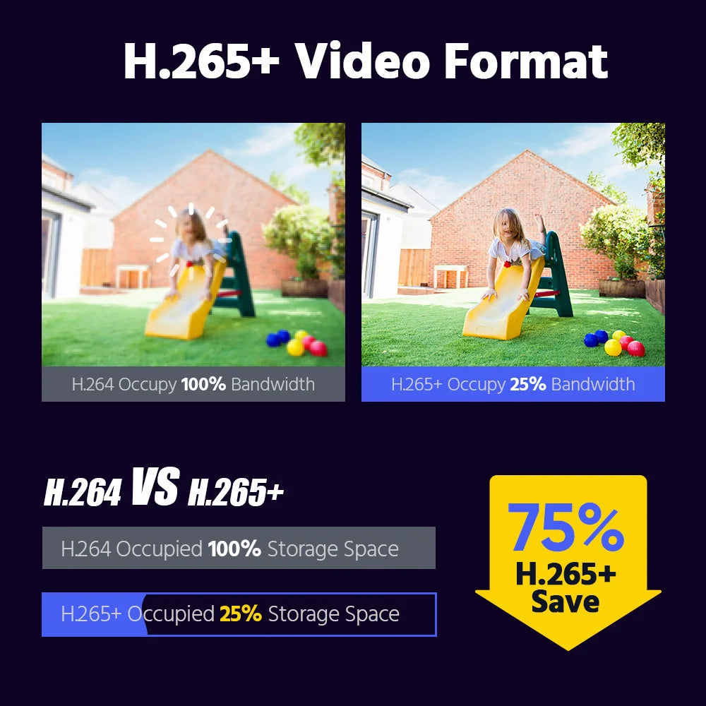 ANNKE H.265+ 4K Ultra HD IP Camera 4X Optical Zoom Dome Camera Home 8MP Night Vision Security Camera 2.8mm poe camera outdoor 4k