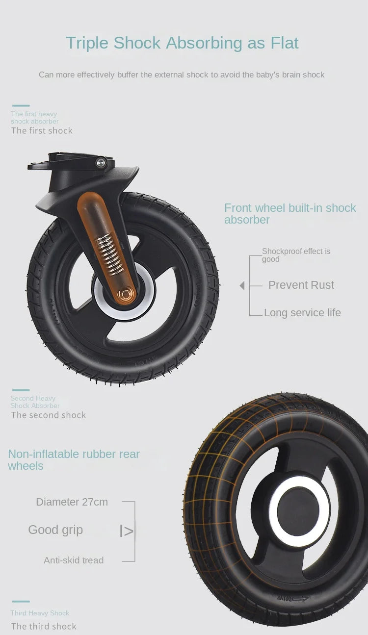 Warm House Portable Baby Stroller | High-Landscape Aluminum Frame Pram