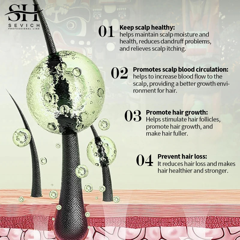 Ayurvedic Hair Growth Oil