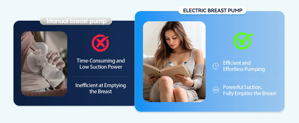 MGYR MY382 Wearable Electric Breast Pump — Hands-Free, BPA-Free, Optional Heating & UV Lid