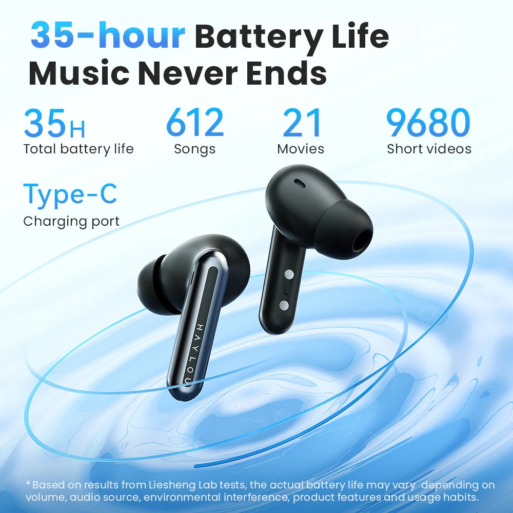 HAYLOU Mori Pro Bluetooth 5.4 Earphones | -43dB Hybrid ANC | 6-Mic AI Noise Cancellation | 35H Battery Life