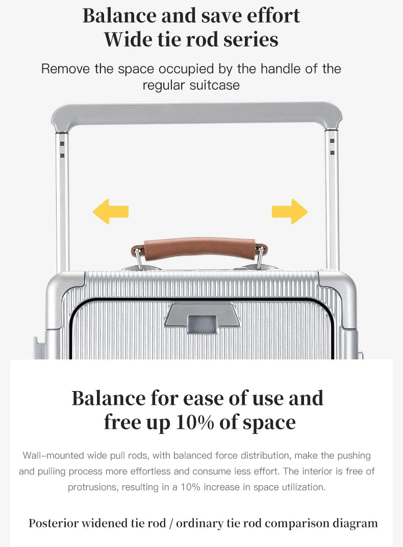 SUSHIMU Wide Trolley Luggage Front Opening Multi-Functional Women 20-Inch Small Lightweight Boarding Box 24-Inch Men's Suitcase
